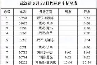 穆帅：我执教最佳的球队是国际米兰！我们赢得了一切！